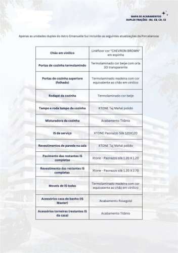 Apartamento T3 DUPLEX PENTHOUSE, Porto, Matosinhos