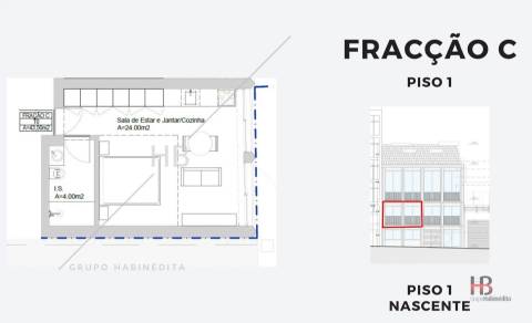 Apartamentos novos em Matosinhos – Junto ao Mercado | Qualidade e Conforto