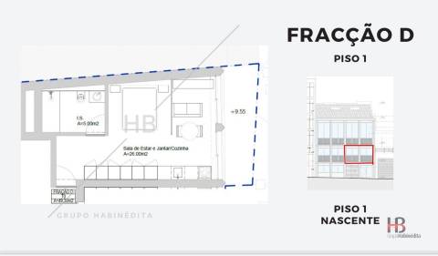 Apartamentos novos em Matosinhos – Junto ao Mercado | Qualidade e Conforto