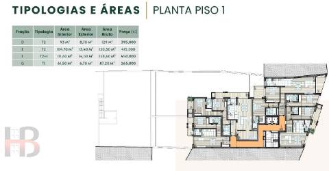 Apartamento T3 Venda em São Mamede de Infesta e Senhora da Hora,Matosinhos