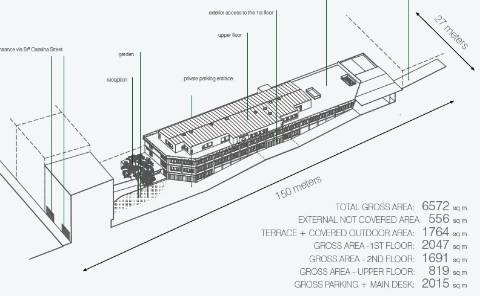 Edifício Escritórios com 6572 m2 -Centro de Porto