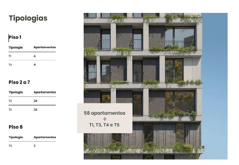 T3 Condomínio IRIS