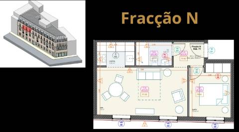 Apartamento T1 na Rua da Formosa | No Coração da Baixa do Porto