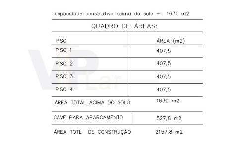 Terreno Para Construção  Venda em Gondomar (São Cosme), Valbom e Jovim,Gondomar