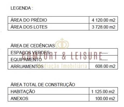 Projeto loteamento APROVADO na Serra da Vila, Torres Vedras