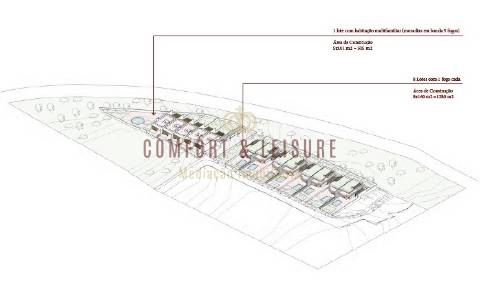 Terreno com projeto aprovado com 8.930m2 no Cerro do Galo, Almancil