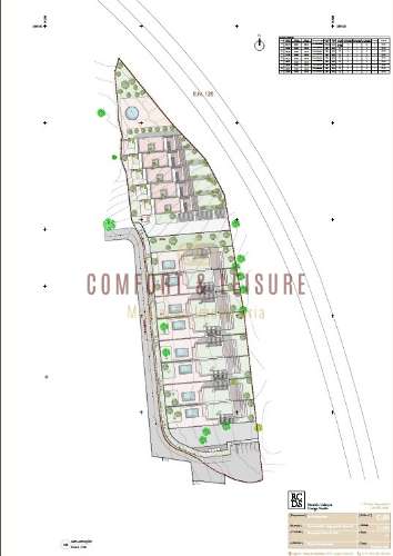Terreno com projeto aprovado com 8.930m2 no Cerro do Galo, Almancil