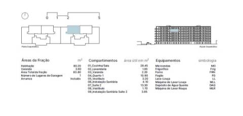 Apartamento T2 com varanda | Matosinhos Sul