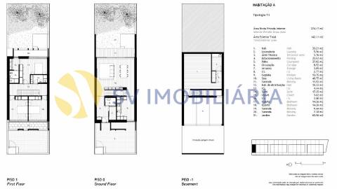 Moradias T3 de luxo em Arcozelo – desde 759.000€