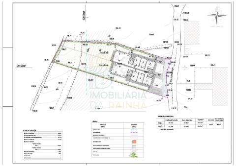 Moradia Térrea próximo de Caldas da Rainha