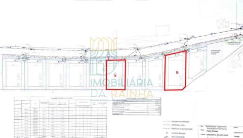 Moradia Moderna Térrea com Piscina – Conforto e Tranquilidade - Caldas da Rainha
