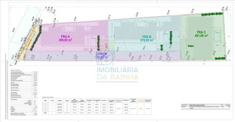 Moradia com 3 quartos, Piscina e Garagem em Caldas da Rainha