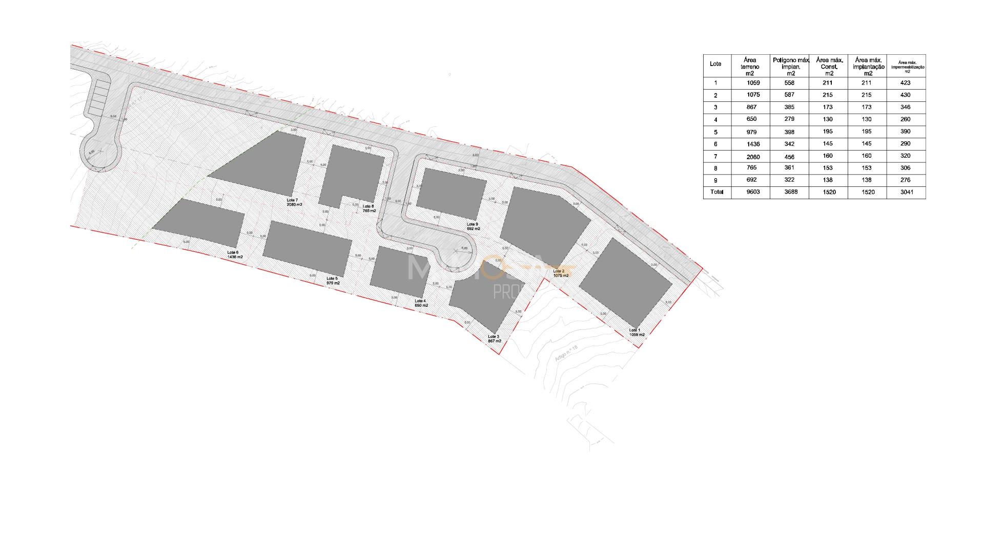 Projeto Residencial na Praia da Luz, Lagos, Algarve