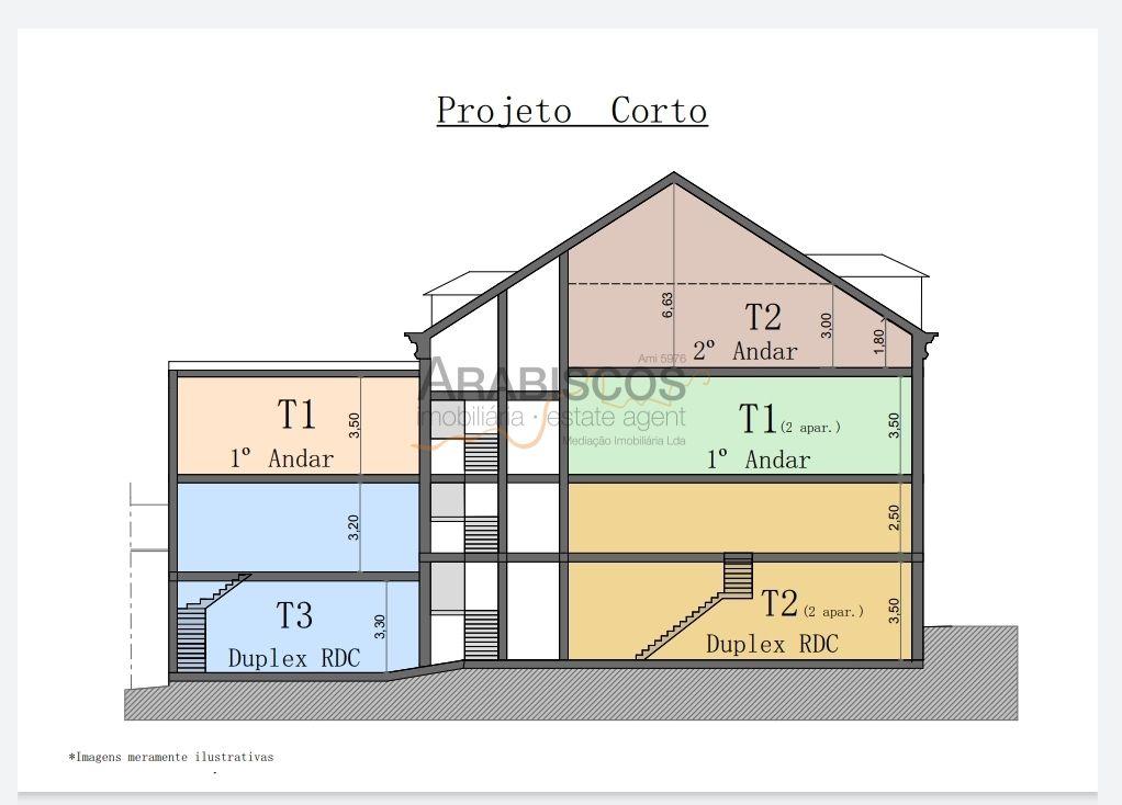 Prédio para reabilitação - Zona ARU - Portimão - Centro - Algarve