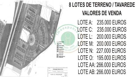 ** Lote com PIP Aprovado ** 

• Construção de...