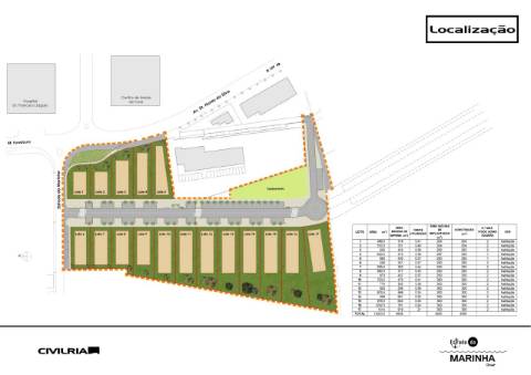 Lote de terreno para construção de moradia unifamiliar de Rc e/ou dois pisos - Ovar