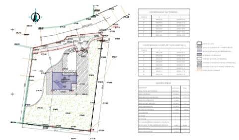 Terreno rústico em Salir - Projeto para moradia em estrutura metálica leve