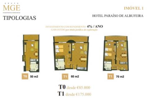 APARTAMENTO T1 mobilado c/ RENDIMENTO Albufeira