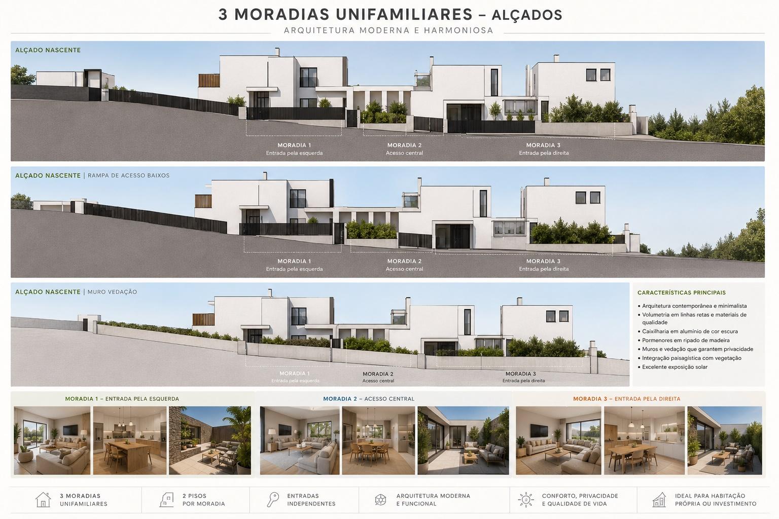 Oportunidade de Investimento Única em São Romão - São Brás de Alportel