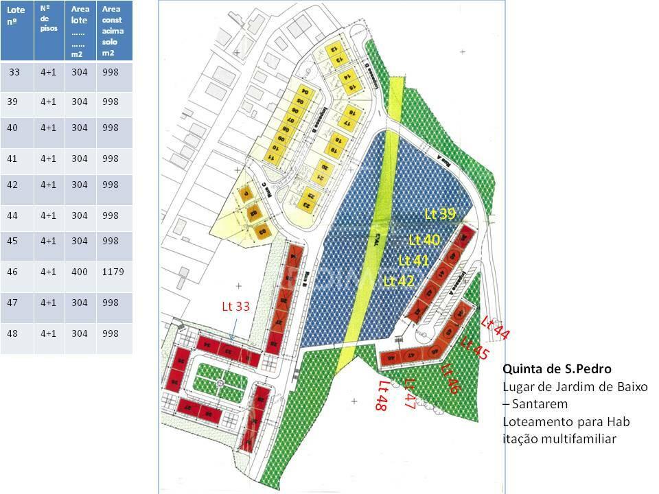 Lote para prédio em  santarém em urbanização de referência