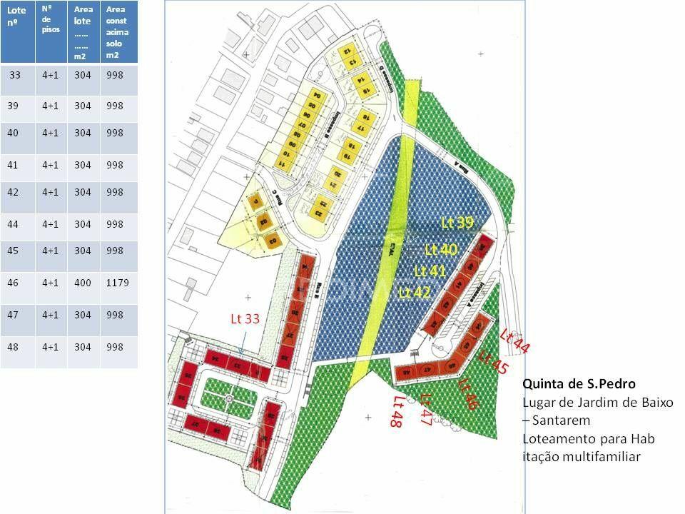 Lote prédio em santarém em urbanização de referência