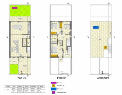 Terreno para construção olhão