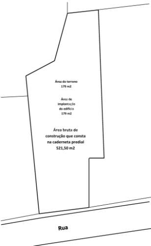 Lagos centro histórico terreno para construção 521m2