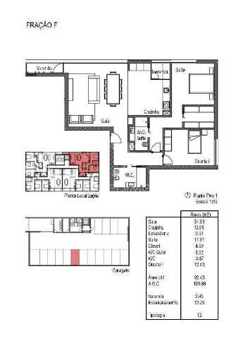 Apartamentos t2 e t3 - lojas - edifício "s. pedro design i"