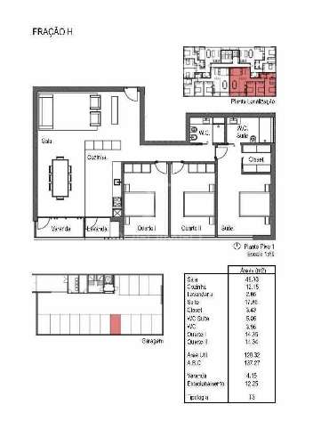 Apartamentos t2 e t3 - lojas - edifício "s. pedro design i"