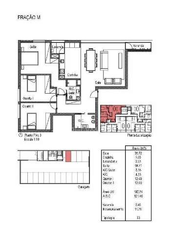 Apartamentos t2 e t3 - lojas - edifício "s. pedro design i"