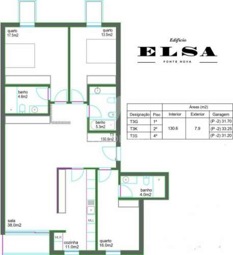 Apartamento t3 de luxo novo no coração de aveiro