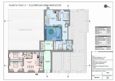 Apartamento t0+2 em edifício pombalino, centro, frente rio