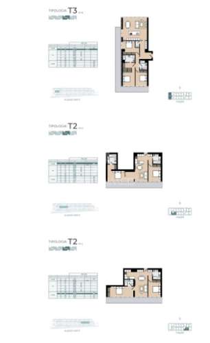 T2 com terraço (luxo)