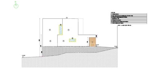 Lote de terreno para construção com projecto