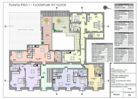 Apartamento t1 em edifício pombalino, centro, vista rio.