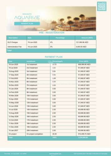 Apartamento t2