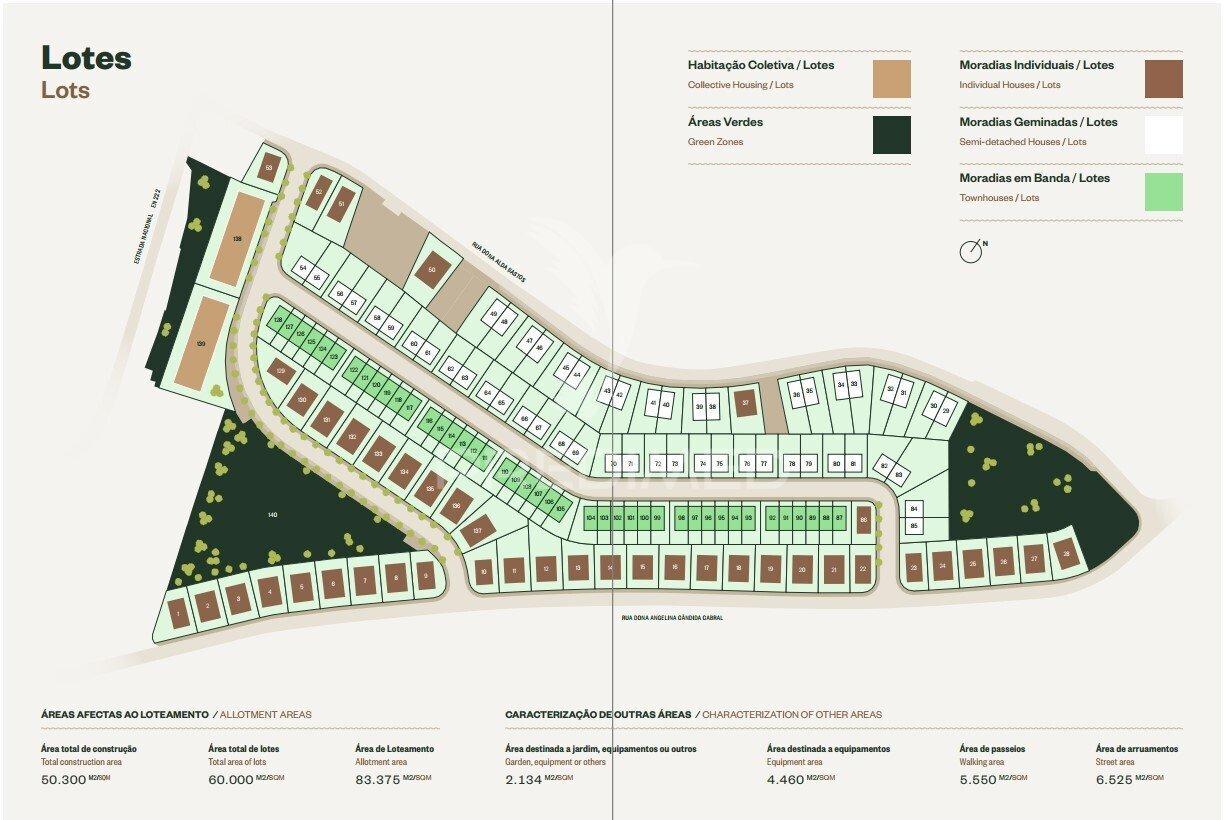 Quinta de poiares - venda de lotes