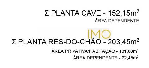 Moradia em inicio de Construção
