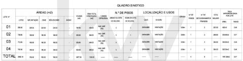 Loteamento em Silvares, Lousada