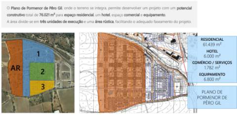 Terreno Urbano em Tavira com projeto aprovado