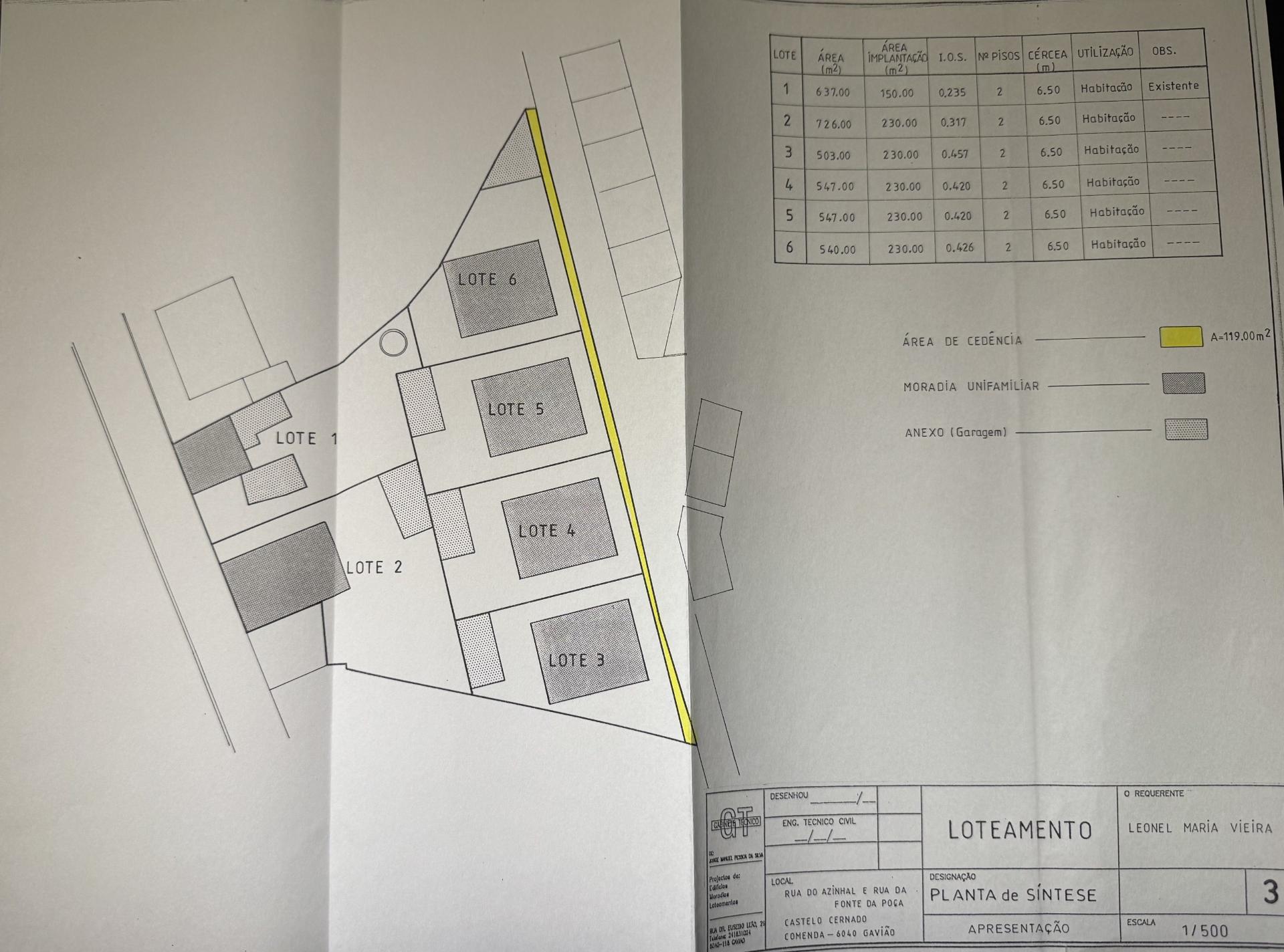 Lote 3 para Construção na Comenda, Gavião - Oportunidade Imperdível!