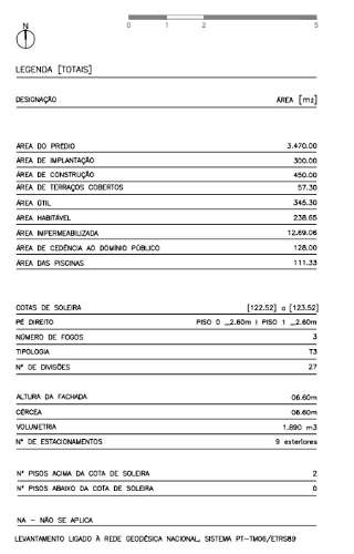 Lote de terreno vendido com projecto aprovado para 3 magnificas moradias com piscina individuais.